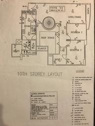 The Richmond (D12), Apartment #146597602